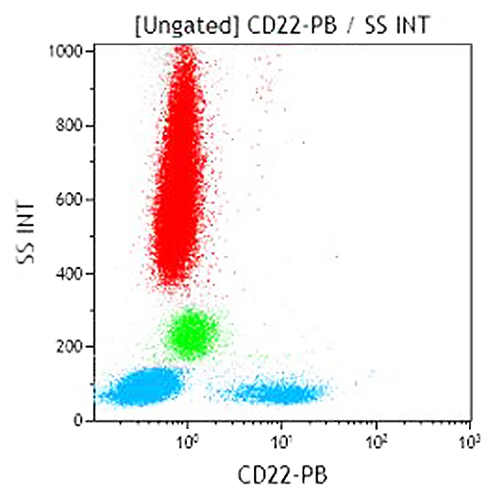 B06498_CD22-PB, SJ10.1H11, 0.5 mL, ASR