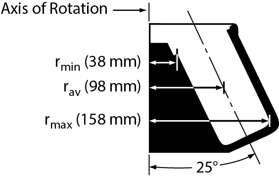 369687-JA-10 Fixed-Angle Aluminum Rotor- 6 x 500 mL, 10,000 rpm, 17,700 x g_1