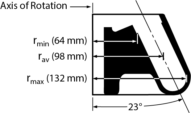 369679-JA-18 Fixed-Angle Rotor, Aluminum, 10 x 100 mL, 18,000 rpm, 47,900 x g_1
