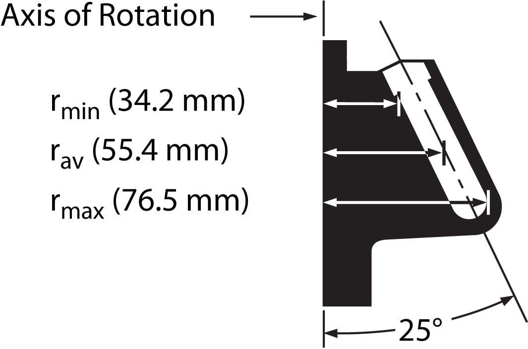 355530-Type 90 Ti Fixed-Angle Titanium Rotor_1